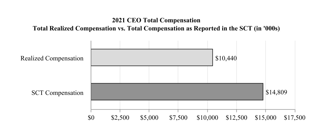 chart-c90b989a8b9d4a59b0aa.jpg